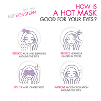 Hot Eyes Steam Mask