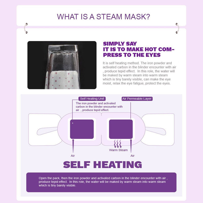 Hot Eyes Steam Mask