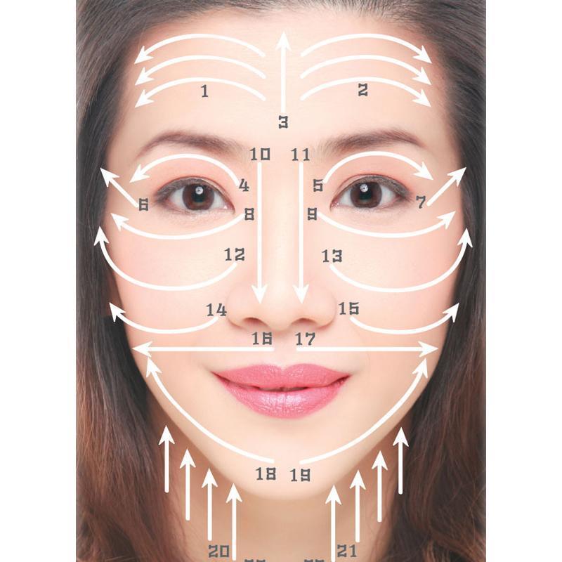 Gua Sha Facial &amp; Neck Lifting Tool