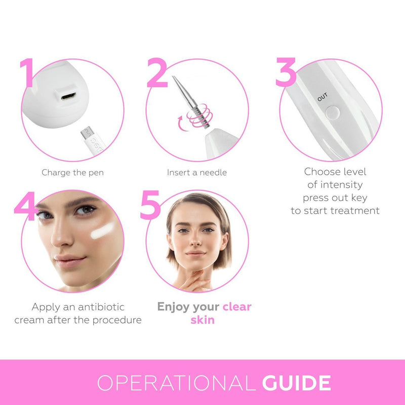 Plasma Pen Skin Tag &amp; Mole Remover