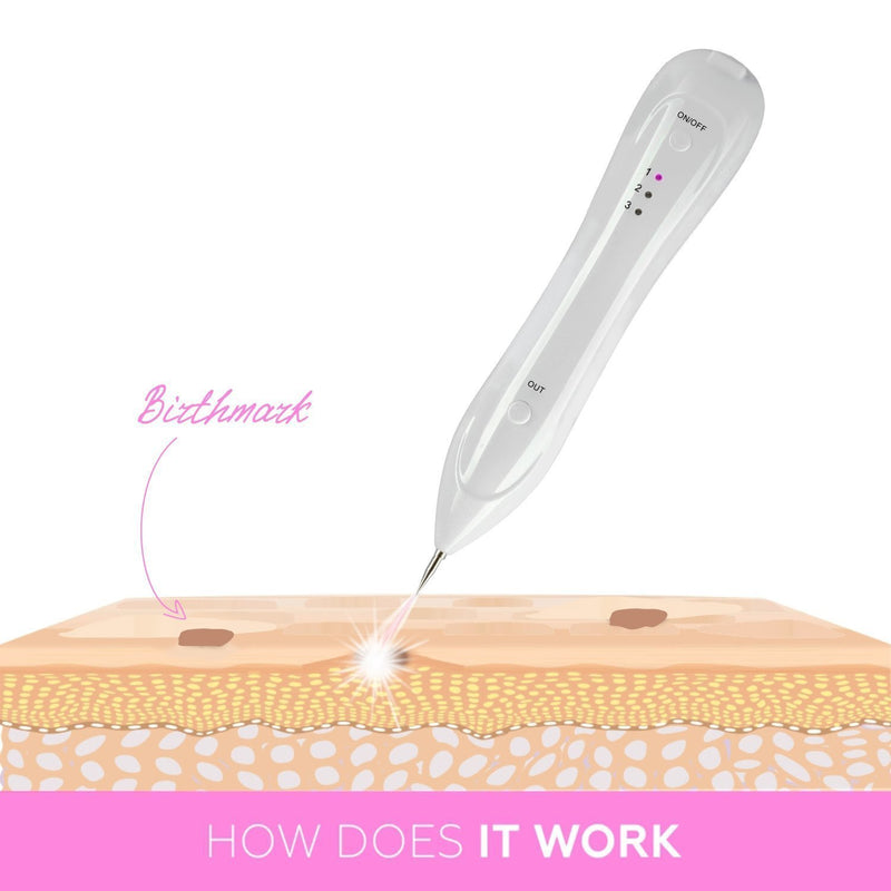 Plasma Pen Skin Tag &amp; Mole Remover